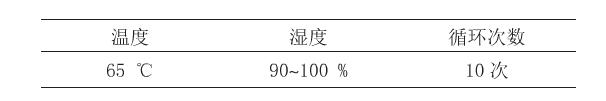 器件级湿热试验常用严酷等级